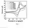 Fig. 06 - ASSEMBLIES AND METHODS OF STABILIZATION