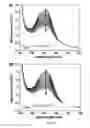 Fig. 08 - ASSEMBLIES AND METHODS OF STABILIZATION