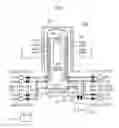 Fig. 02 - Semiconductor device manufacturing and processing methods and apparatuses for forming a film