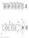 Fig. 02 - Methods for extreme ultraviolet mask defect mitigation by multi-patterning