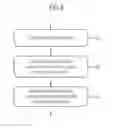 Fig. 09 - Method of Manufacturing Semiconductor Devices Containing Chalcogen Atoms