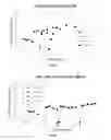 Fig. 09 - Fluorocarbon molecules for high aspect ratio oxide etch