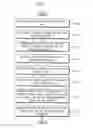 Fig. 02 - Method of detecting an asymmetric portion of an overlay mark and method of measuring an overlay including the same