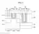 Fig. 06 - Semiconductor device having fin-type active patterns and gate nodes