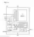 Fig. 18 - Semiconductor device