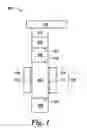 Fig. 02 - Vertical devices and methods of forming
