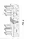 Fig. 09 - Methods for fabricating vertical-gate-all-around transistor structures