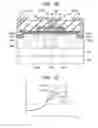 Fig. 34 - SEMICONDUCTOR DEVICE AND MANUFACTURING METHOD THEREOF