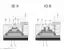Fig. 02 - THIN-FILM TRANSISTOR AND MANUFACTURING METHOD THEREFOR