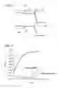 Fig. 03 - Switching device