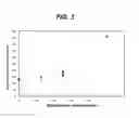Fig. 04 - Semiconductor heterostructure with stress management