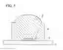 Fig. 04 - Method of manufacturing an integrated piece comprising a convex cured product and a substrate