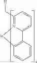 Fig. 197 - Materials for electronic devices