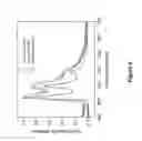 Fig. 07 - Organic electroluminescent materials and devices
