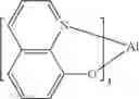Fig. 352 - Organic electroluminescent materials and devices