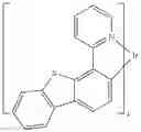 Fig. 167 - Organic electroluminescent materials and devices