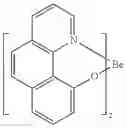 Fig. 232 - Organic electroluminescent materials and devices