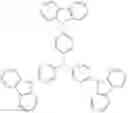 Fig. 49 - Organic electroluminescent materials and devices