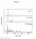 Fig. 03 - POSITIVE-ELECTRODE ACTIVE MATERIAL FOR LITHIUM-ION SECONDARY BATTERY AND LITHIUM-ION SECONDARY BATTERY COMPRISING THE SAME