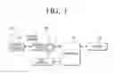 Fig. 02 - Antenna module and electronic device including the same