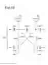 Fig. 47 - ANTENNA APPARATUS INCLUDING MULTIPLE ANTENNA ELEMENTS FOR SIMULTANEOUSLY TRANSMITTING OR RECEIVING MULTIPLE WIDEBAND RADIO SIGNALS