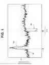 Fig. 02 - Delayed reactive electrical consumption mitigation