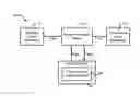 Fig. 01 - System and method for over-current protection