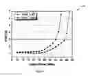 Fig. 07 - Power amplifier circuit for communication systems