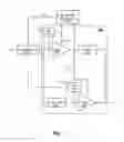 Fig. 02 - Circuits and methods for biasing a power amplifier