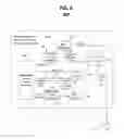 Fig. 07 - Power management in transceivers
