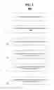 Fig. 08 - Power management in transceivers