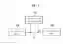 Fig. 02 - INTERFACE CIRCUIT