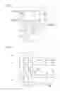 Fig. 02 - Pulse generation circuit, shift register circuit, and display device