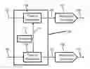 Fig. 01 - Converting time-encoded signal into analog output