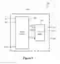 Fig. 02 - Multiple input and multiple output switch network
