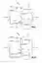 Fig. 07 - Architectures and methods related to improved isolation for diplexer paths