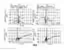 Fig. 09 - Architectures and methods related to improved isolation for diplexer paths