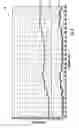 Fig. 06 - Mobile wireless communications device providing enhanced interference mitigation from wireline transmitter and related methods