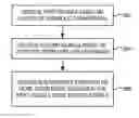 Fig. 01 - System and method for frequency reuse for wireless point-to-point backhaul