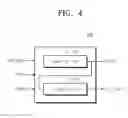 Fig. 07 - Wireless communication device and method of operating the same