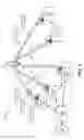 Fig. 02 - Robust beam switch scheduling