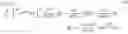 Fig. 04 - Estimation apparatus and method for nonlinear distortion and receiver