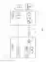 Fig. 05 - Optical communication systems and methods
