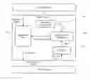 Fig. 01 - Method for adjusting aggregation size based on acknowledgment (ACK) bitmap
