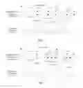 Fig. 04 - Method and device for sending answer information