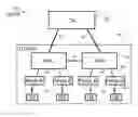 Fig. 01 - Methods and arrangements for managing reporting of channel quality