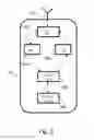 Fig. 07 - Methods and arrangements for managing reporting of channel quality