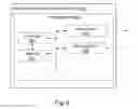 Fig. 09 - Methods and arrangements for managing reporting of channel quality