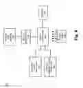 Fig. 04 - Wireless transmission synchronization using a power line signal