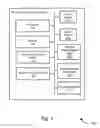 Fig. 02 - System and method for cloud computing adaptive cloud services